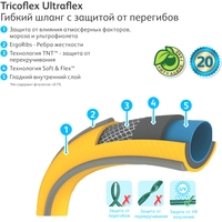 Шланг Hozelock Tricoflex Ultraflex 117036 (3/4", 25 м) фото-2