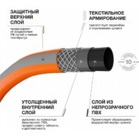 Шланг Daewoo Power MaxiFlex DWH 3137 (3/4", 50 м) фото-2