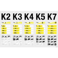 Мойка высокого давления Karcher K 3 1.601-888.0 - фото2 Мойка высокого давления Karcher K 3 1.601-888.0 - фото2