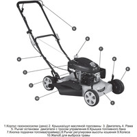 Газонокосилка Champion LM5127 фото-2