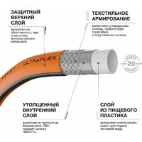 Шланг Daewoo Power UltraFlex DWH 8137 (3/4", 50 м) фото-2