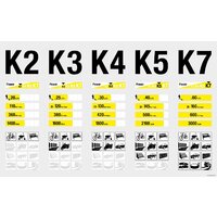 Мойка высокого давления Karcher K 3 1.601-888.0 фото-2